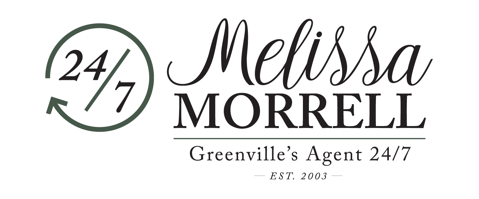 Melissa Morrell - Greenville's Agent 24/7